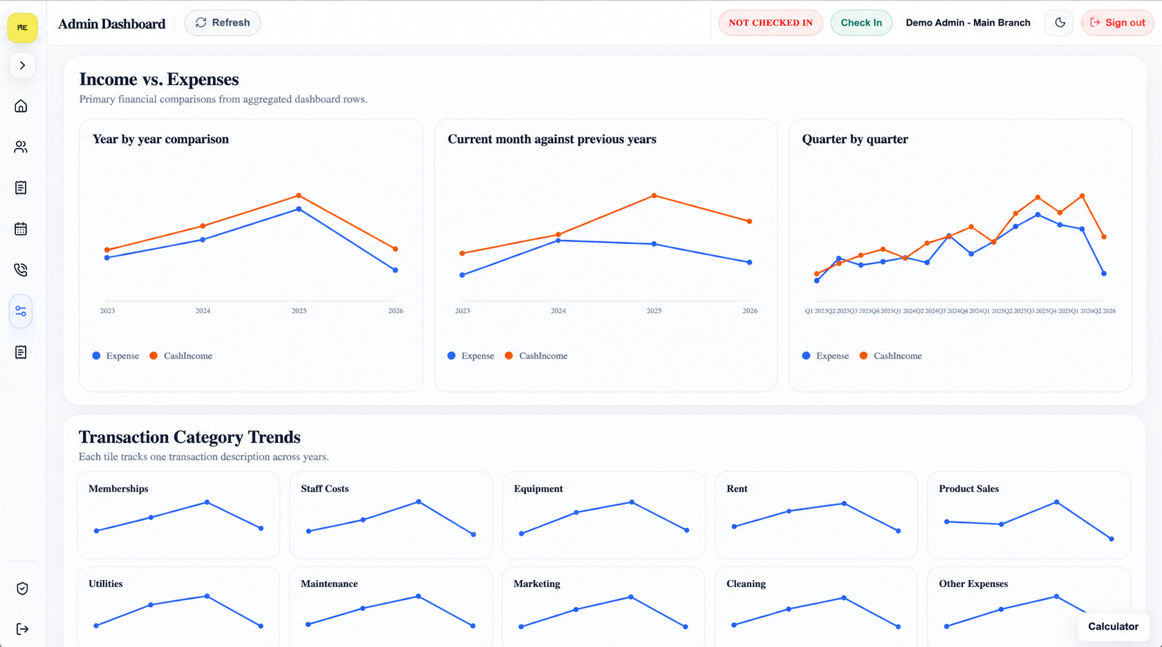 ClubCore dashboard with AI analysis context